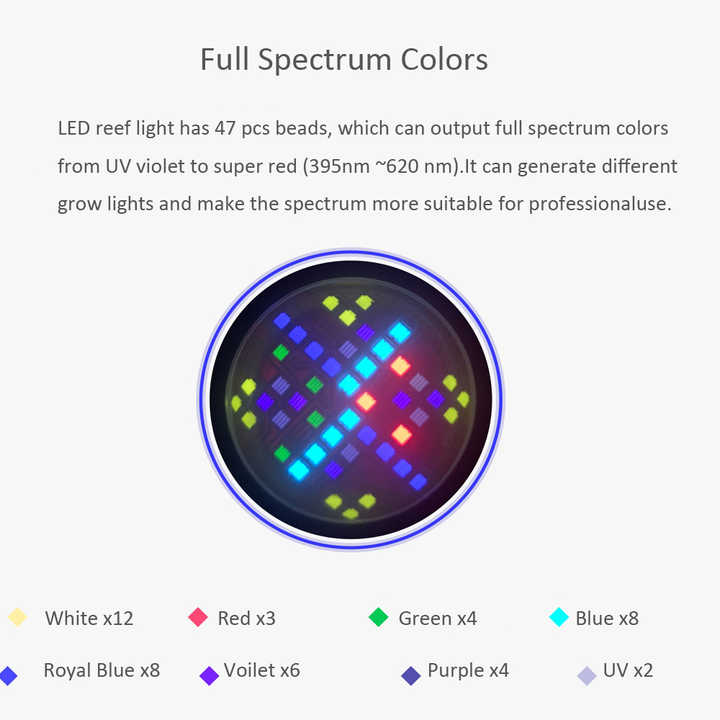 100W Full Spectrum WiFi APP 6  - Aquarium Marine Color review and price