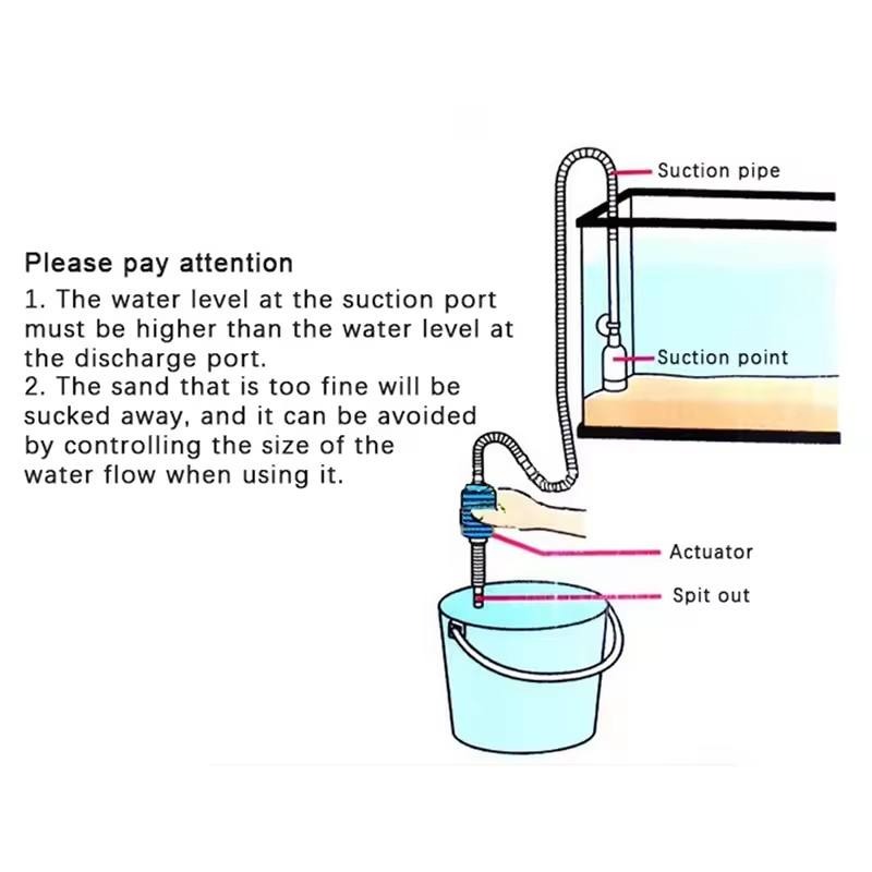 1.4m Aquarium Siphon Gravel Su - Marine Aquarium Vacuum review and price